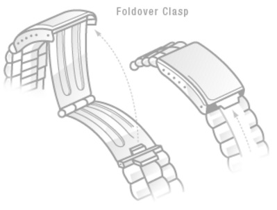 watch-clasp-types-foldover-clasp