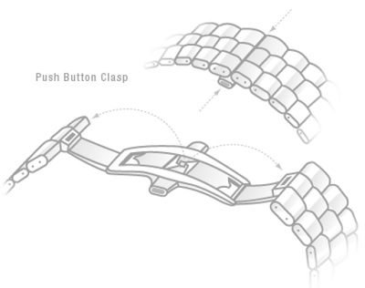 watch-clasp-types-pushbutton-deployment-clasp